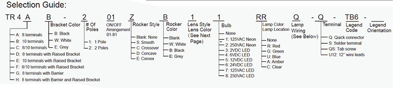 TR4 Series Rocker Switches - SUNS international LLC