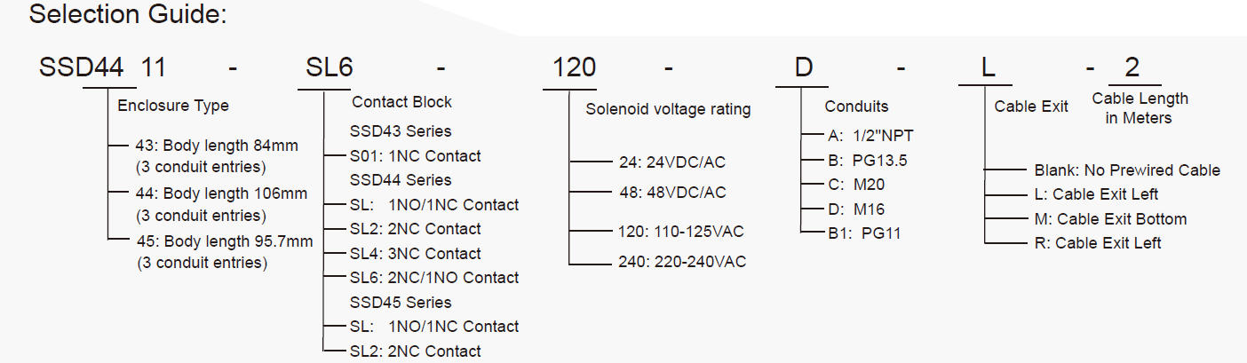 SSD4选型.jpg